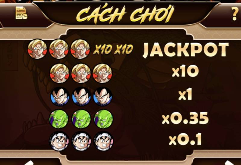 Trải Nghiệm Dragon Ball Sunwin Đỉnh Cao Với Biểu Tượng Huyền Thoại 4 Bieu Tuong Quan Trong dragon ball