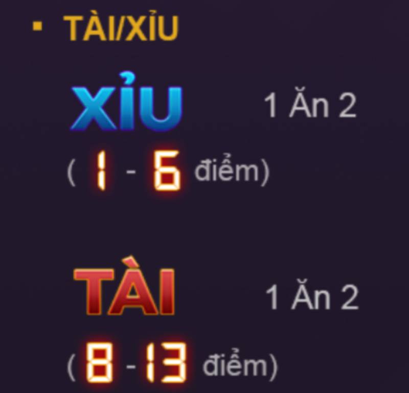 Bar Xèng 777 - Thử Thách Chinh Phục Jackpot Lớn 5 Cửa Tài/Xỉu – Đầy Kịch Tính