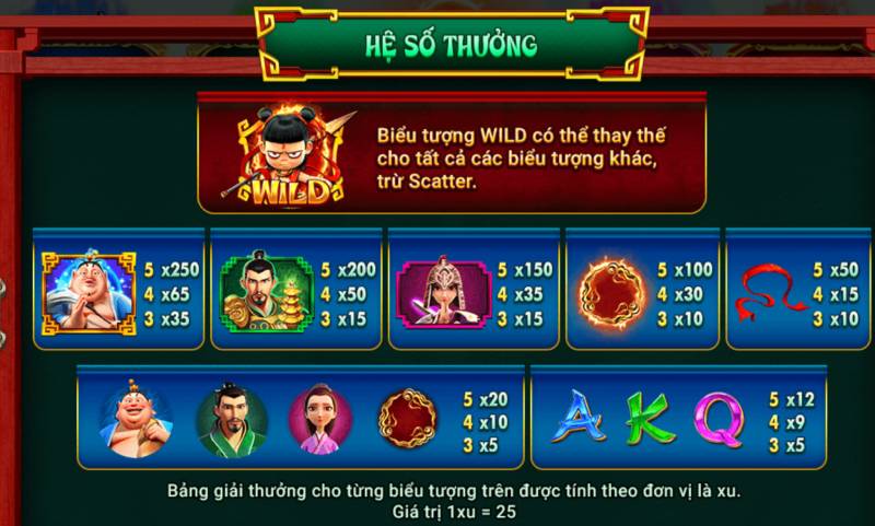 Nổ Hũ Na Tra Ma Đồng Giáng Thế - Thắng Lớn Trong Từng Vòng Quay 7 Tích Lũy Wild Và Scatter