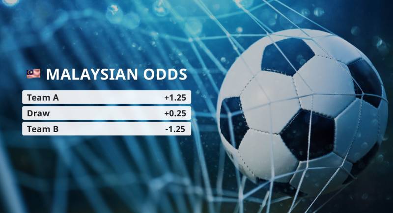 Giải Thích Tỷ Lệ Malaysia Trong Cá Độ Bóng Đá Toàn Tập 2 Tỷ lệ Malaysia trong cá độ bóng đá là gì?