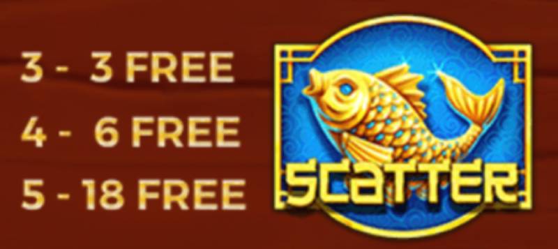 Nổ Hũ Thần Tài – Chinh Phục May Mắn Và Tài Lộc Tại Sunwin 6 Vòng Quay Miễn Phí (Free Spins)